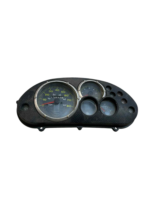 Speedometer